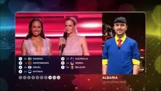 Eurovision 2015 : Vote of Albania (HD) (1080p)