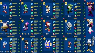 Sonic Dash All Characters Unlocked and Upgraded to Max level