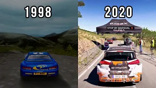 Evolution of DiRT 1998-2020