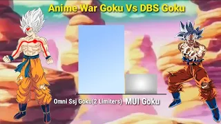 Anime War Goku Vs DBS Goku Power Levels