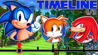 Sonic The Hedgehog Timeline Part 1 | The Classic Era