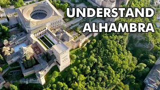 The Alhambra Explained