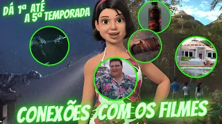 50 REFERÊNCIAS E EASTER EGGS DE JURASSIC PARK/JURASSIC WORLD EM JURASSIC WORLD ACAMPAMENTO JURÁSSICO