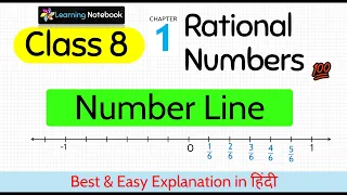 Class 8 Maths Chapter 1 Number Line