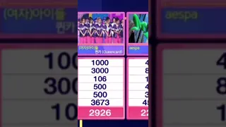 (G)i-dle 6th win queencard on inkigayo 28052023