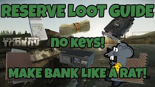 (STILL RELEVANT!!) Reserve Loot Guide - Get Rich Runs - MAKE MONEY FAST! - NO KEYS!