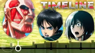 The Complete Attack on Titan Timeline...So Far  | Channel Frederator