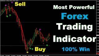 Fx Trading System // Simple Forex Scalping Strategy // Free Download 2020