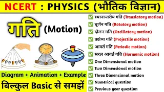 गति | गति के प्रकार | Types of motion in hindi | Motion | NCERT Physics