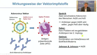 Rückblick auf das 4. Digitale Myelom-Forum