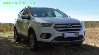 Обзор Ford Kuga 2.5 (150 л.с.) 2WD. Почему именно он?