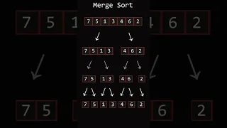 Merge Sort  O( n log n )  #animation