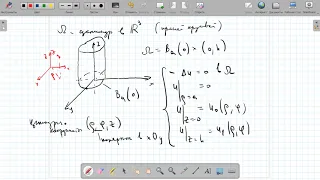 Математическая физика П11Ч1