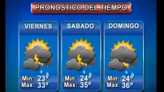 El pronóstico del tiempo para hoy