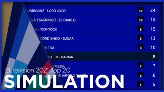 🇳🇱 Eurovision 2021: Top 20 - Voting Simulation (14 Juries + Televoters)