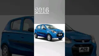 Evolution of Maruti Suzuki Alto (2000~2023)#shorts