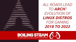 All Roads Lead to Arch? Evolution of Linux Gaming Distros from 2018 to 2022