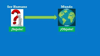 01 Aproximación al concepto de Ciencia