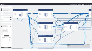 Wärmepumpen-Produktion mit virtuelle Linien WP25