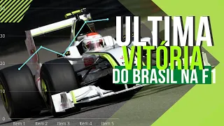 COMO FOI A ÚLTIMA VITÓRIA DE UM BRASILEIRO NA FORMULA 1 - PRIMEIRO STOP F1