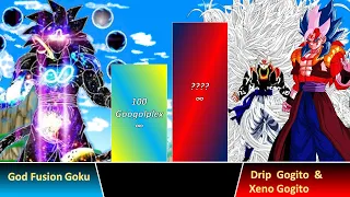 God Fusion Goku Vs Drip Gogito & Xeno Gogito Power Level