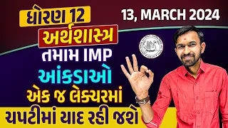 Complete Economics Numbers in Just one Video | Most Imp આંકડાઓ | Std 12 Economics March 2024