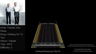 Twenty One Pilots - Holding On To You Drum Charts (Phase Shift Custom)