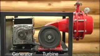 Hands On (Japan version) Micro Hydropower Part 4 of 5