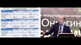 Рецидив рака яичников до 6 мес. Комментарии