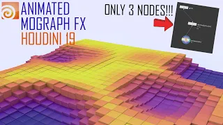 MoGraph FX with just 3 NODES [HOUDINI 19 EASY TUTORIAL]