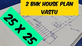 25 x 25 home design with vastu II 25*25 ghar ka nsksha II east face ghar ka naksha