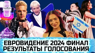ЕВРОВИДЕНИЕ-2024 ФИНАЛ - РЕЗУЛЬТАТЫ