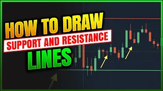 How To Find Support And Resistance Levels (Beginners)