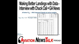 320 The Secret to Making Better Landings with Data – Chuck Cali + GA News