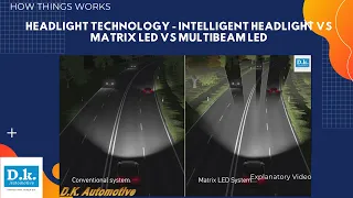 HeadLight Technology - Intelligent Headlight Vs Matrix LED Vs Multibeam LED