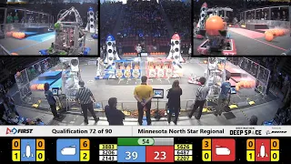 Qualification 72 - 2019 Minnesota North Star Regional
