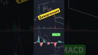 Как искать ДИВЕРГЕНЦИЮ на MACD ВОЛШЕБНАЯ КНОПКА