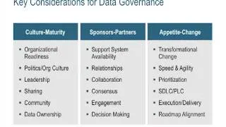 Data Governance Reality Check -- Overcoming Barriers and Resistance to Change