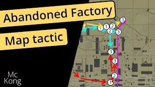 MAP TACTICS in War Thunder - Abandoned factory KEY POSITIONS for realistic tank battles