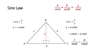 Sine Law and Oblique Triangle discussed by Sir Mark Laroya