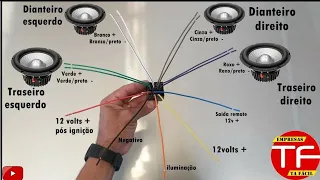 Como ligar os fios de alto falante corretamente no aparelho de som