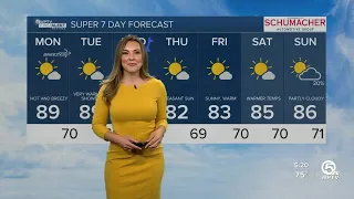 WPTV First Alert Weather forecast, morning of March 27, 2023