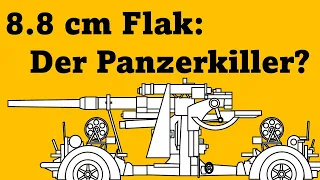 War die 8,8 cm Flak als Panzer-Vernichter überbewertet? mit @MilitaryHistoryVisualized