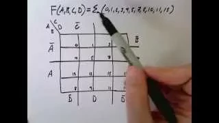 Lesson 21: Four Variable K-Maps