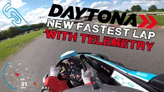 Daytona MK New Fastest Lap with GPS Telemetry | GoPro Karting Helmet Cam POV