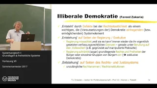 Staatlichkeit und Demokratien im Vergleich - 7/12 - Prof. Dr. Werner J. Patzelt