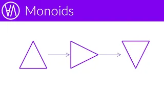 Monoids | Group theory episode 1