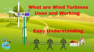 Wind Turbines  | How do Wind turbines work | Wind  Turbines complete understanding