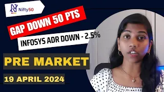 "Infosys Q4 results" Nifty & Bank Nifty, Pre Market Report, Analysis 19 Apr 2024, Range & Prediction