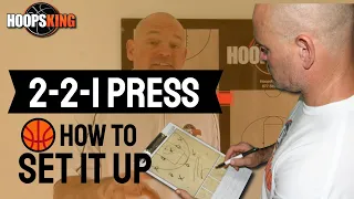 🏀How to Setup the 2-2-1 3/4 Press & What Players to Put at Each Position🏀